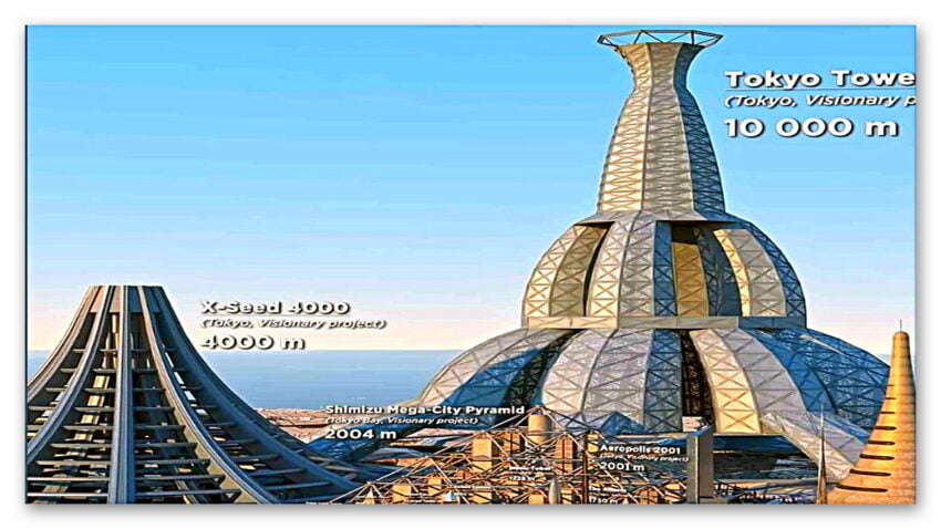Gittiği Bir Şehri Tek Başına Enflasyona Sokan Dünyanın En Zengin İnsanı: Mansa Musa (Servetiyle Şu An Türkiye’de Neler Alınabileceğini Listeledik)