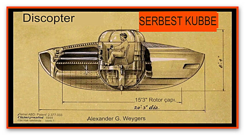 UFO’nun Patentini Alan Gizemli Mühendisin Hayranlık Duyacağınız Dehası: Tasarımını ABD Ordusuna Göndermiş!